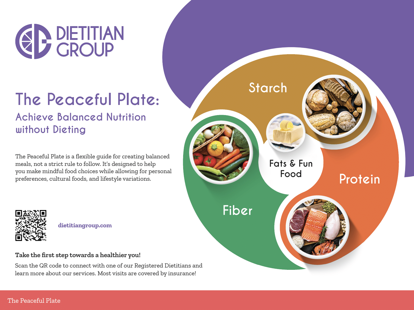 3C72C6B2C7A59Ce1F6076Ebfc11Aea54204A64Db From Dietitian Group